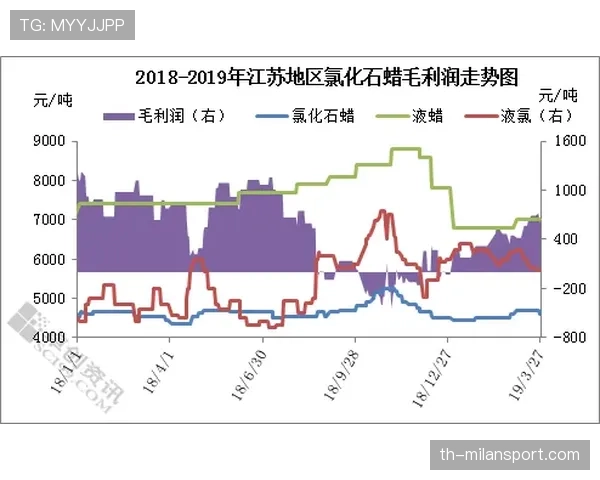 AC米兰体系受限现状及整体解决方案缺乏,对赛季走势形成制约 AC米兰体系受限现状及整体解决方案缺乏,对赛季走势形成制约