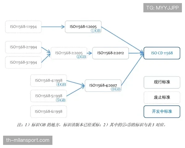无球犯规是怎么回事？判罚标准和实战意义解析
