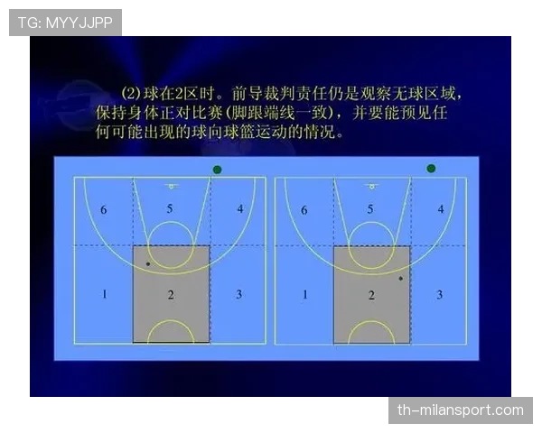 篮球新手如何理解身体接触判罚的标准和尺度? 篮球新手如何理解身体接触判罚的标准和尺度?