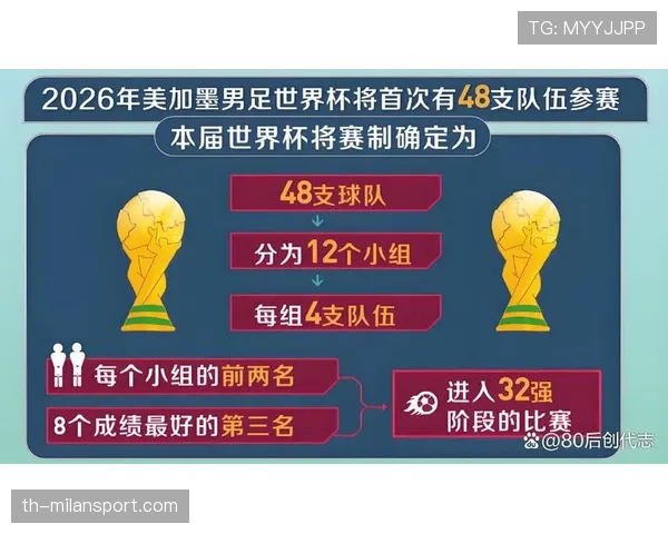 2026世界杯三国联合举办为什么成为现实 2026世界杯三国联合举办为什么成为现实